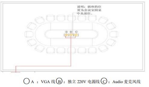 酒店(diàn)會議(yì)系統