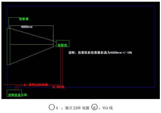 酒店(diàn)會議(yì)系統