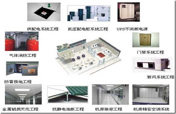 機房(fáng)建設